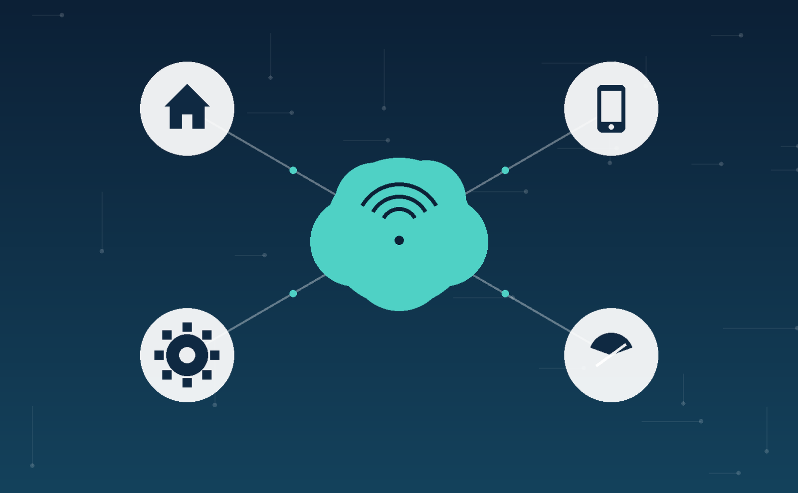 Apa Itu IoT (Internet of Things) Ini Pengertian, Cara Kerja, dan Contohnya